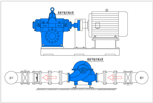 高效节能定制水泵安装方式